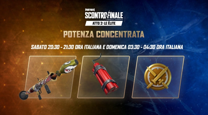 Potenza concentrata, sabato 18 aprile